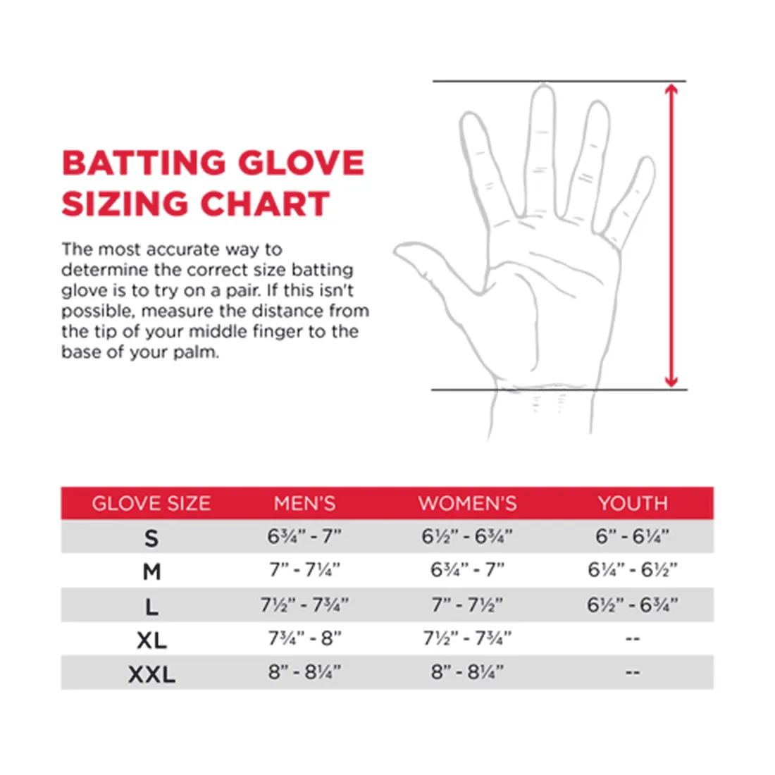 Marucci Blacksmith v2 Batting Gloves (Multiple Colors):MBG2BKSM